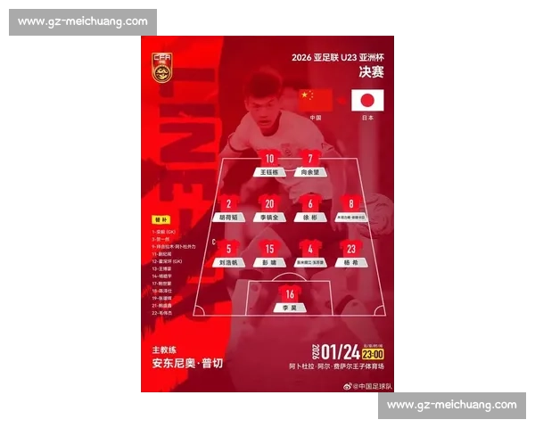 中国队对阵叙利亚名单公布 主力球员全力以赴迎战国际赛挑战